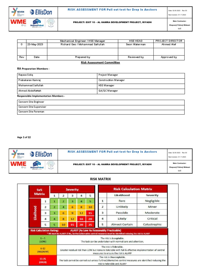 Pull-Out Test Risk Assessment Report | PDF | Personal Protective ...