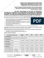 Montos de Asignaciones Familiares, Asignación Universal Por Hijo y Por Embarazo para Protección Social