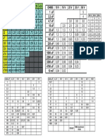 ESR Tabla - 1