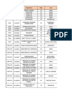 Opencnil Liste Controles 2019