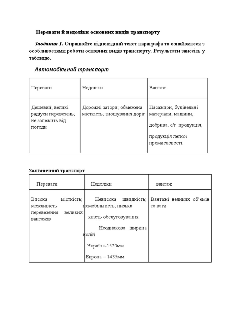 таблиця | PDF