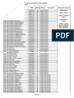 REVISI - Jadwal Bimtek Dapodik 2024