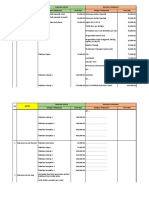 Obyek Tarif