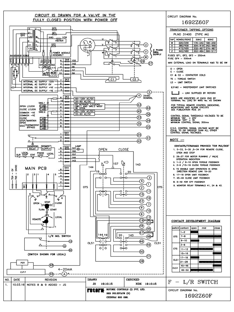 1692Z60F | PDF