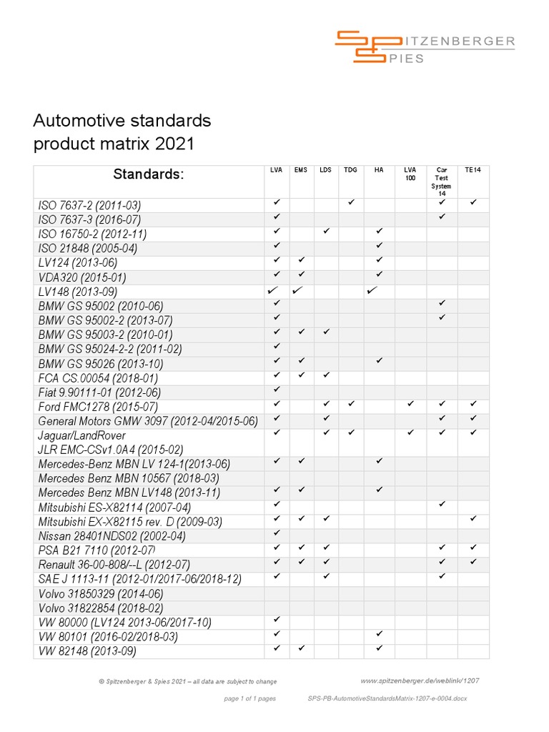 Automotive Standards Matrix 2021 | PDF | Transport Economics | Land ...