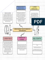 Organizador Grafico Mapa Mental Doodle Multicolor - 20230903 - 105020 - 0000