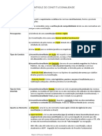 Resumo - Controle de Constitucionalidade