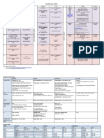 21.08.23 TH2 Weekly Plan