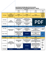 Jadual PTM-1