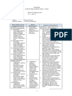 Silabus Tematik Kelas 2