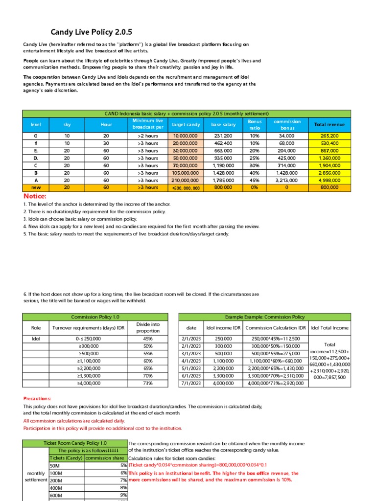 candy-live-policy-2-05-pdf-payments-salary