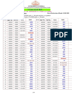 3 Yr KLEE Final Rank List