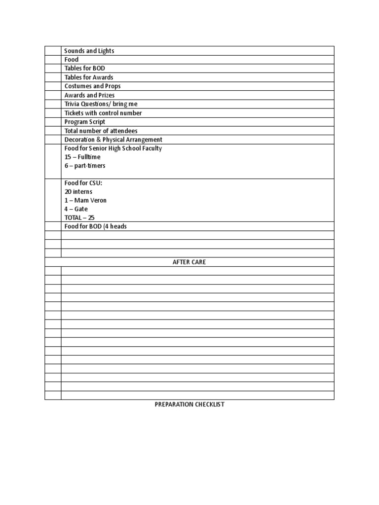 Acquaintance Party Preparation Checklist | PDF