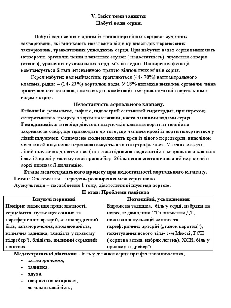 Вади серця | PDF