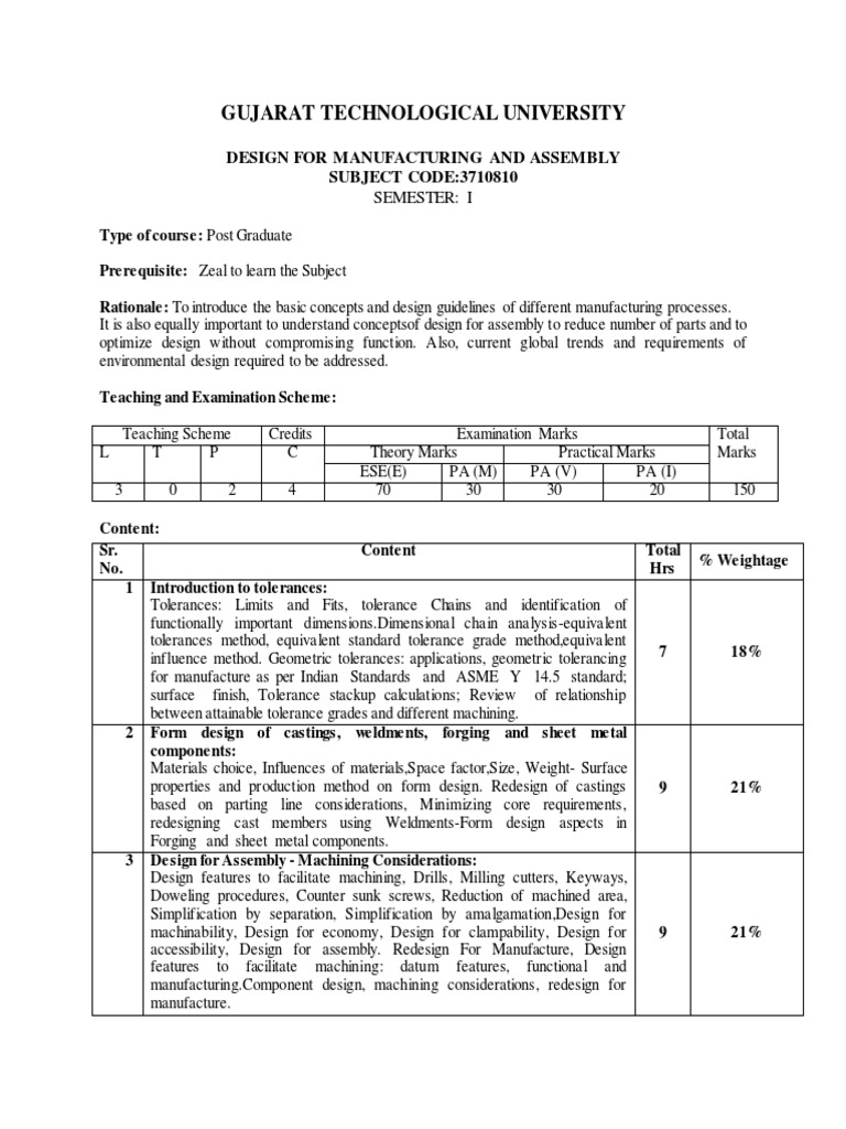 Gujarat technological university design for manufacturing and assembly