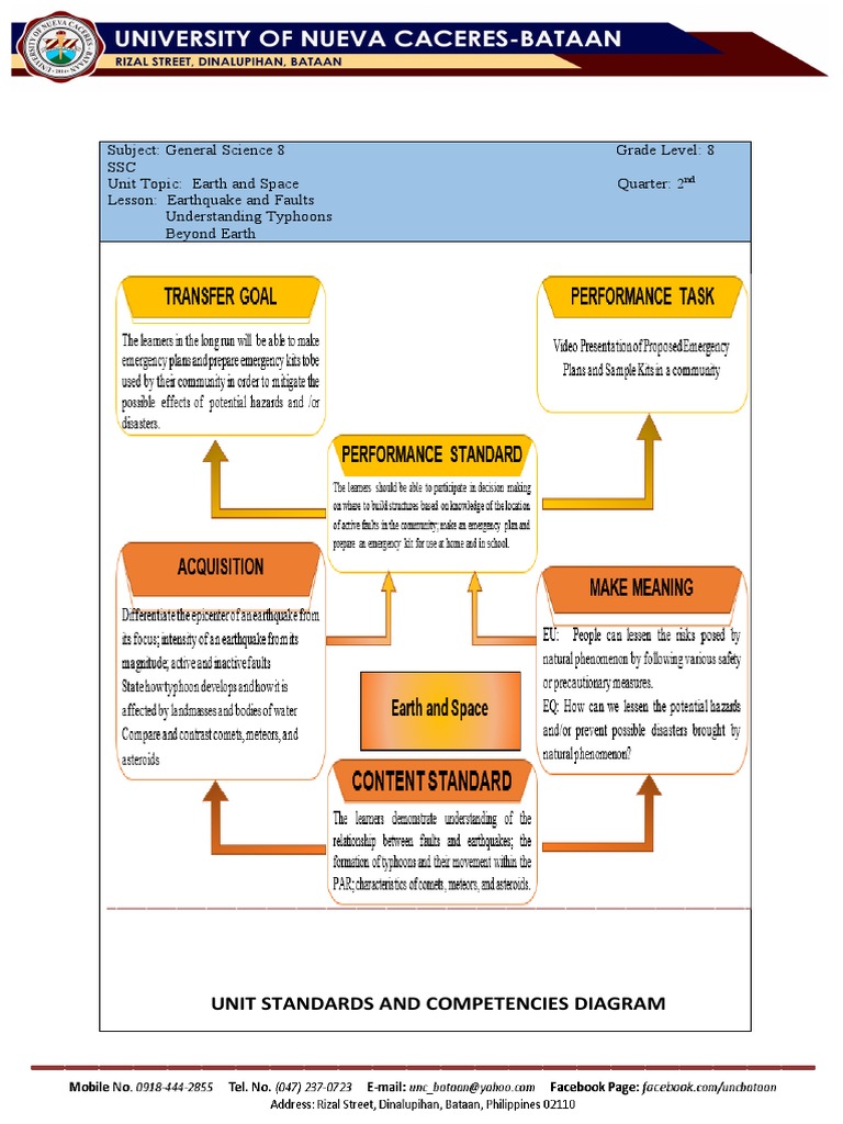 LPQ2 | PDF | Earthquakes | Meteoroid
