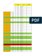 BCA PENDING OTP Verified SCH Renewal Purpose List For 2023-24