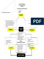 Unit Diagram Format Landscape Grade 8 AP