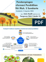 Trasnformasi Pendidikan SMAM 3 Ska