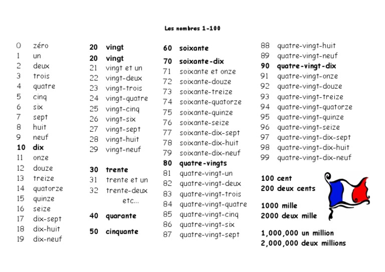 French Numbers Handout 1-100 | PDF