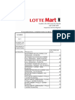 Plantilla Mayorista Lotte