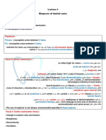 Cariology (Lec 4)