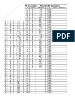 API 580 - RP - 580 - Questions1 - Answers 85