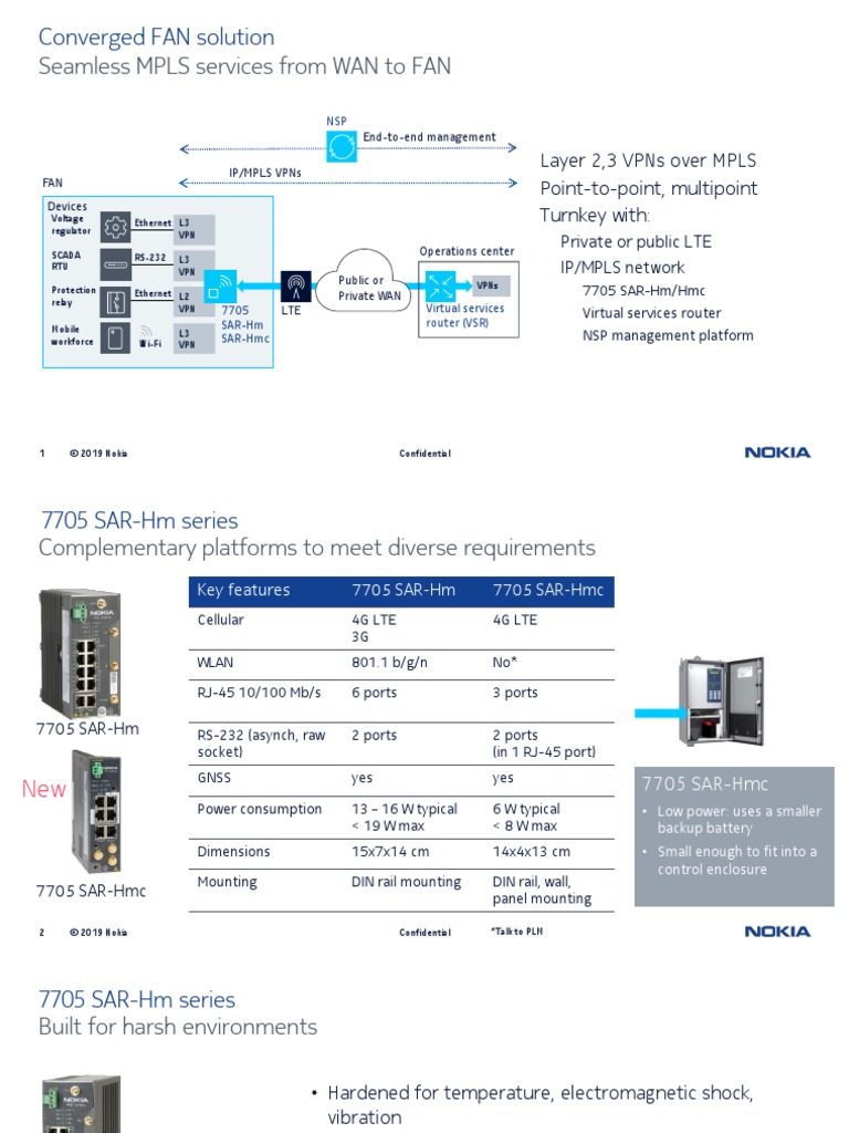 Nokia 7705 SAR-Hm/Hmc Overview | PDF | Virtual Private Network ...
