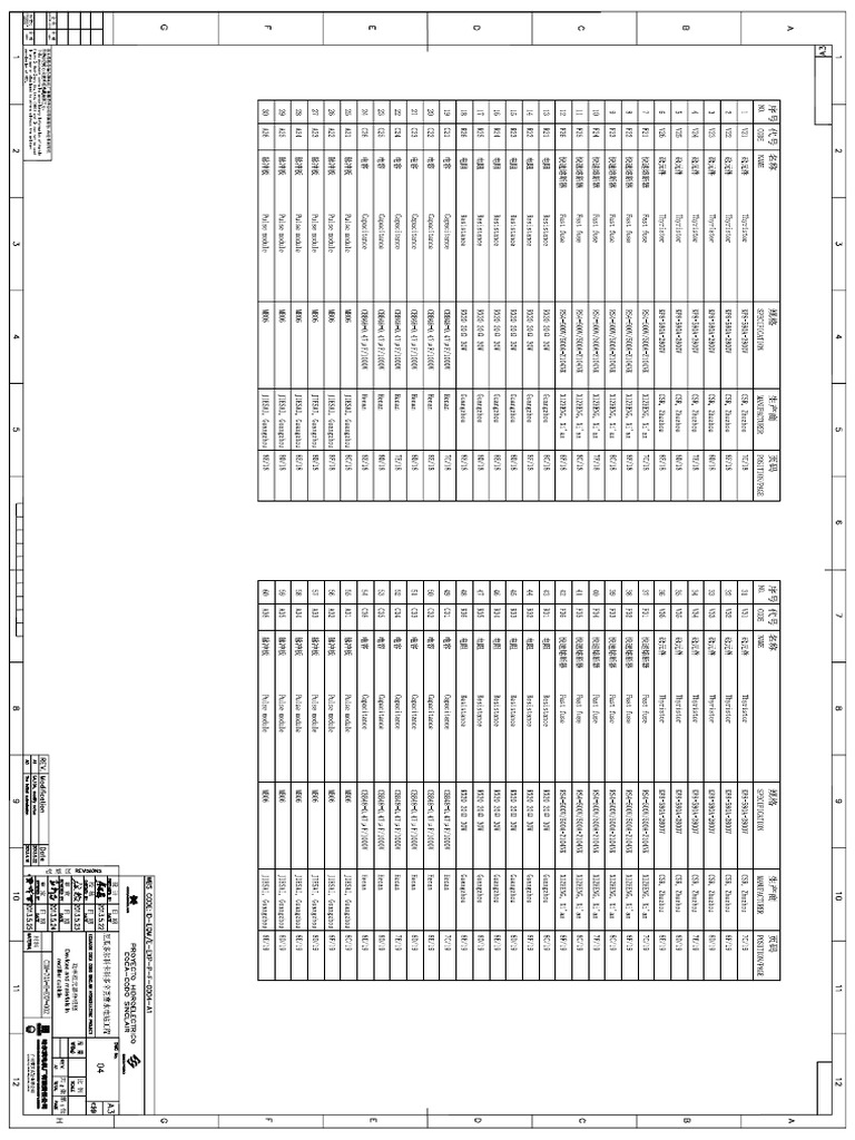 04 Materials in Rectifier Cubicle 1 Model PDF