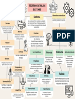 Beige Modern Business Organization Chart Graph