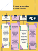 Mapa Conceptual