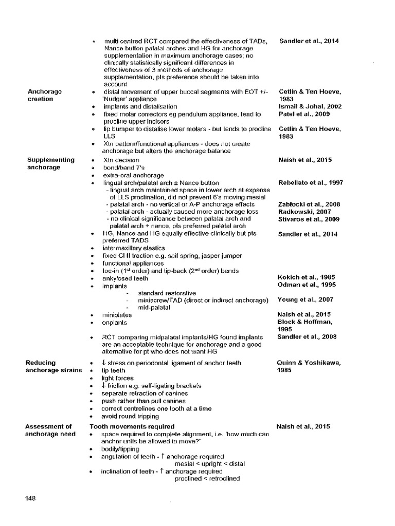 Postgraduate Notes in Orthodontics150199 PDF Orthodontics Tooth