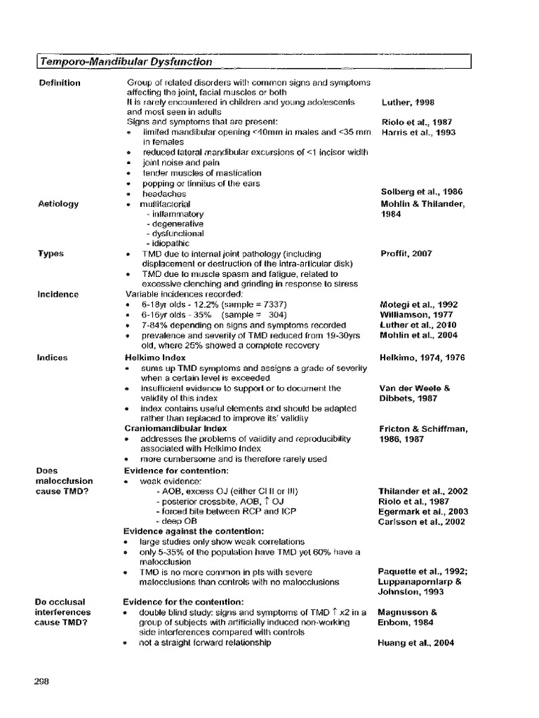 Postgraduate Notes in Orthodontics300340 PDF Allergy Sleep Apnea