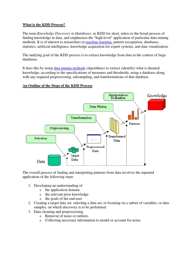 What is the KDD Process | Data Mining | Cluster Analysis