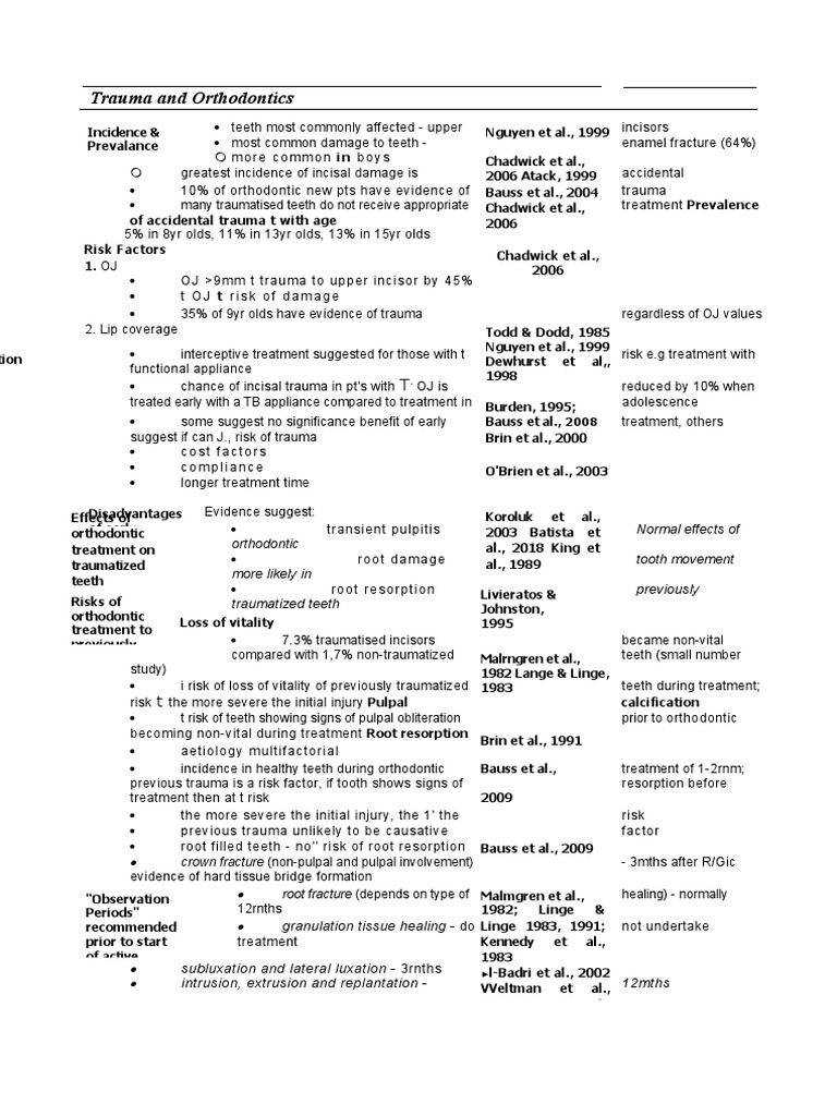 6 Postgraduate Notes in Orthodontics250299 PDF Orthodontics