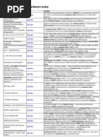 Download Analisis Swot Untuk Sarbanes Oxley by Aditya Dwi Putra SN66904556 doc pdf