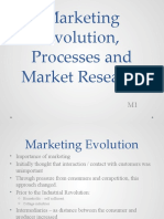 Evolution of Marketing