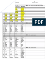 Irregular Verbs I Level