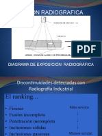 Radiografia Industrial Ventajas Desventajas y Aplicaciones