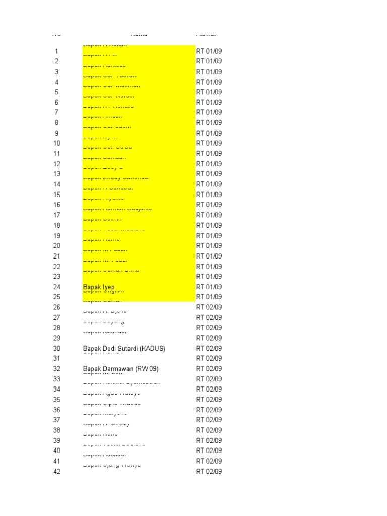 Surat Undangan Rapat Masjid Nurul Falah | PDF