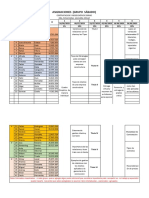 Asignaciones Sabado