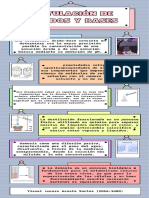 Titulación de Ácidos y Bases