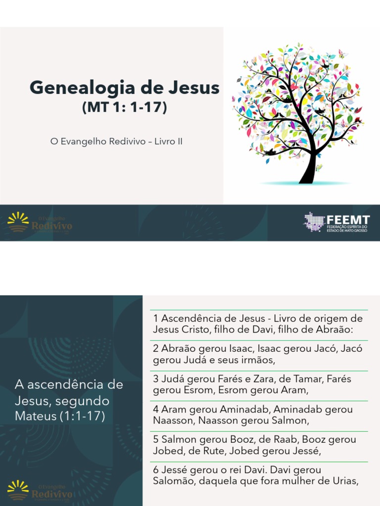 Tema 2 Genealogia De Jesus Pdf