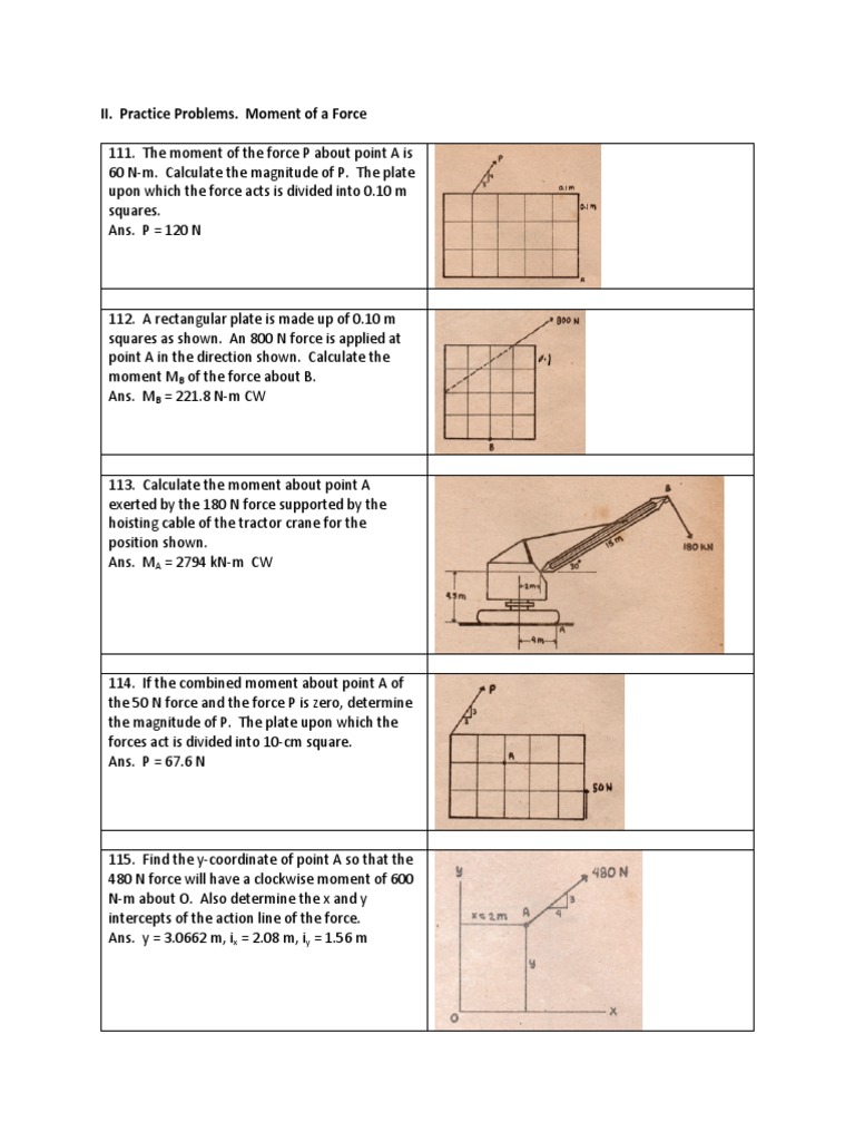 2 Moment Of A Force Pdf Force Mechanics