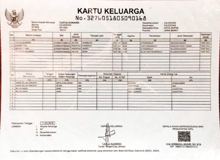 Kartu Keluarga Baru PDF