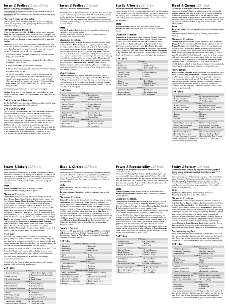 RPG Emergency Kit | PDF