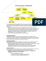 Estructura Salarial