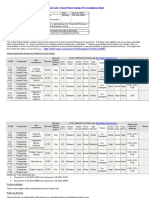 APR2023 CPU PeopleTools Pre-Installation Documentation