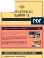 Restaurantes de 1 y 2 Tenedores