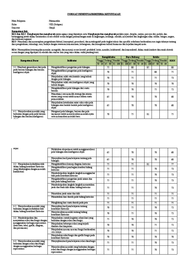 Format KKM Excel | PDF